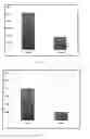 Fig. 02 - METHOD OF DETERMINATION OF PDH ACTIVITY AND IMAGING MEDIA FOR USE IN SAID METHOD