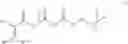 Fig. 09 - Alkyl benzene sulfonyl urea photostabilizers and UV-absorbers
