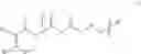 Fig. 30 - Alkyl benzene sulfonyl urea photostabilizers and UV-absorbers