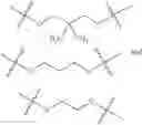 Fig. 45 - Alkyl benzene sulfonyl urea photostabilizers and UV-absorbers