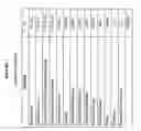 Fig. 02 - STABLE SOLID DEODORANT PRODUCT AND METHOD FOR MANUFACTURING SAME