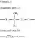 Fig. 04 - Deodorant material