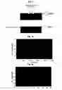 Fig. 02 - Method for producing oil-in-water emulsions from self-emulsifying gel concentrates