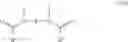 Fig. 07 - Method for producing oil-in-water emulsions from self-emulsifying gel concentrates