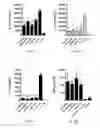 Fig. 04 - RNA Vaccines