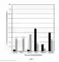 Fig. 08 - Targeted antimicrobials and related compositions, methods and systems