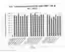 Fig. 20 - Methods for treating osteoarthritis pain by administering a nerve growth factor antagonist and compositions containing the same