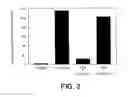 Fig. 03 - ANTI-ErbB2 ANTIBODIES