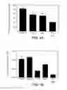 Fig. 05 - ANTI-ErbB2 ANTIBODIES