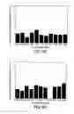 Fig. 10 - ANTI-ErbB2 ANTIBODIES