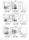 Fig. 12 - ANTI-ErbB2 ANTIBODIES