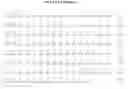Fig. 03 - Methods of making an antibody that binds a chemerin polypeptide