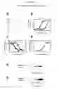 Fig. 29 - Methods of making an antibody that binds a chemerin polypeptide