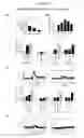 Fig. 35 - Methods of making an antibody that binds a chemerin polypeptide