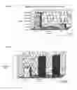 Fig. 04 - Use of beta-glucans against biological warfare weapons and pathogens including anthrax