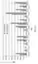 Fig. 22 - COMPOSITIONS AND METHODS FOR THE THERAPY AND DIAGNOSIS OF INFLUENZA