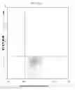 Fig. 35 - PROSPECTIVE IDENTIFICATION AND CHARACTERIZATION OF BREAST CANCER STEM CELLS