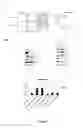 Fig. 07 - HER3 AS A DETERMINANT FOR THE PROGNOSIS OF MELANOMA