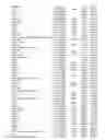 Fig. 30 - GENE EXPRESSION MARKERS FOR CROHN'S DISEASE