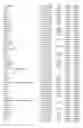 Fig. 32 - GENE EXPRESSION MARKERS FOR CROHN'S DISEASE