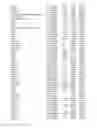 Fig. 33 - GENE EXPRESSION MARKERS FOR CROHN'S DISEASE