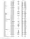 Fig. 40 - GENE EXPRESSION MARKERS FOR CROHN'S DISEASE