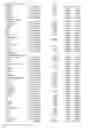 Fig. 41 - GENE EXPRESSION MARKERS FOR CROHN'S DISEASE