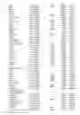 Fig. 42 - GENE EXPRESSION MARKERS FOR CROHN'S DISEASE