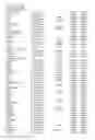 Fig. 43 - GENE EXPRESSION MARKERS FOR CROHN'S DISEASE