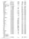 Fig. 44 - GENE EXPRESSION MARKERS FOR CROHN'S DISEASE
