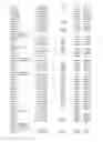 Fig. 46 - GENE EXPRESSION MARKERS FOR CROHN'S DISEASE