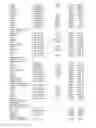 Fig. 48 - GENE EXPRESSION MARKERS FOR CROHN'S DISEASE
