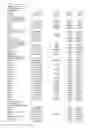 Fig. 49 - GENE EXPRESSION MARKERS FOR CROHN'S DISEASE