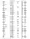 Fig. 51 - GENE EXPRESSION MARKERS FOR CROHN'S DISEASE
