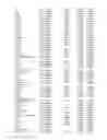 Fig. 52 - GENE EXPRESSION MARKERS FOR CROHN'S DISEASE