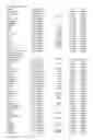 Fig. 55 - GENE EXPRESSION MARKERS FOR CROHN'S DISEASE