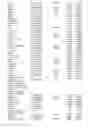 Fig. 57 - GENE EXPRESSION MARKERS FOR CROHN'S DISEASE
