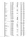 Fig. 62 - GENE EXPRESSION MARKERS FOR CROHN'S DISEASE