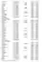 Fig. 63 - GENE EXPRESSION MARKERS FOR CROHN'S DISEASE