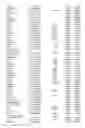 Fig. 64 - GENE EXPRESSION MARKERS FOR CROHN'S DISEASE