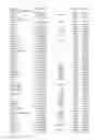 Fig. 65 - GENE EXPRESSION MARKERS FOR CROHN'S DISEASE