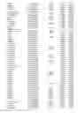 Fig. 66 - GENE EXPRESSION MARKERS FOR CROHN'S DISEASE