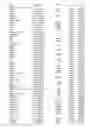 Fig. 67 - GENE EXPRESSION MARKERS FOR CROHN'S DISEASE