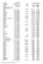 Fig. 68 - GENE EXPRESSION MARKERS FOR CROHN'S DISEASE