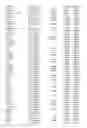 Fig. 69 - GENE EXPRESSION MARKERS FOR CROHN'S DISEASE