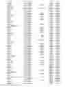 Fig. 70 - GENE EXPRESSION MARKERS FOR CROHN'S DISEASE