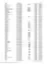 Fig. 72 - GENE EXPRESSION MARKERS FOR CROHN'S DISEASE