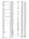 Fig. 75 - GENE EXPRESSION MARKERS FOR CROHN'S DISEASE