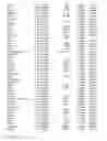 Fig. 76 - GENE EXPRESSION MARKERS FOR CROHN'S DISEASE