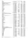 Fig. 82 - GENE EXPRESSION MARKERS FOR CROHN'S DISEASE